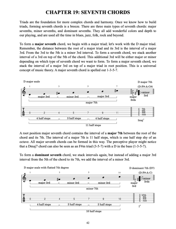 Mastering the Fretboard in Open D Tuning (eBook) - Image 5