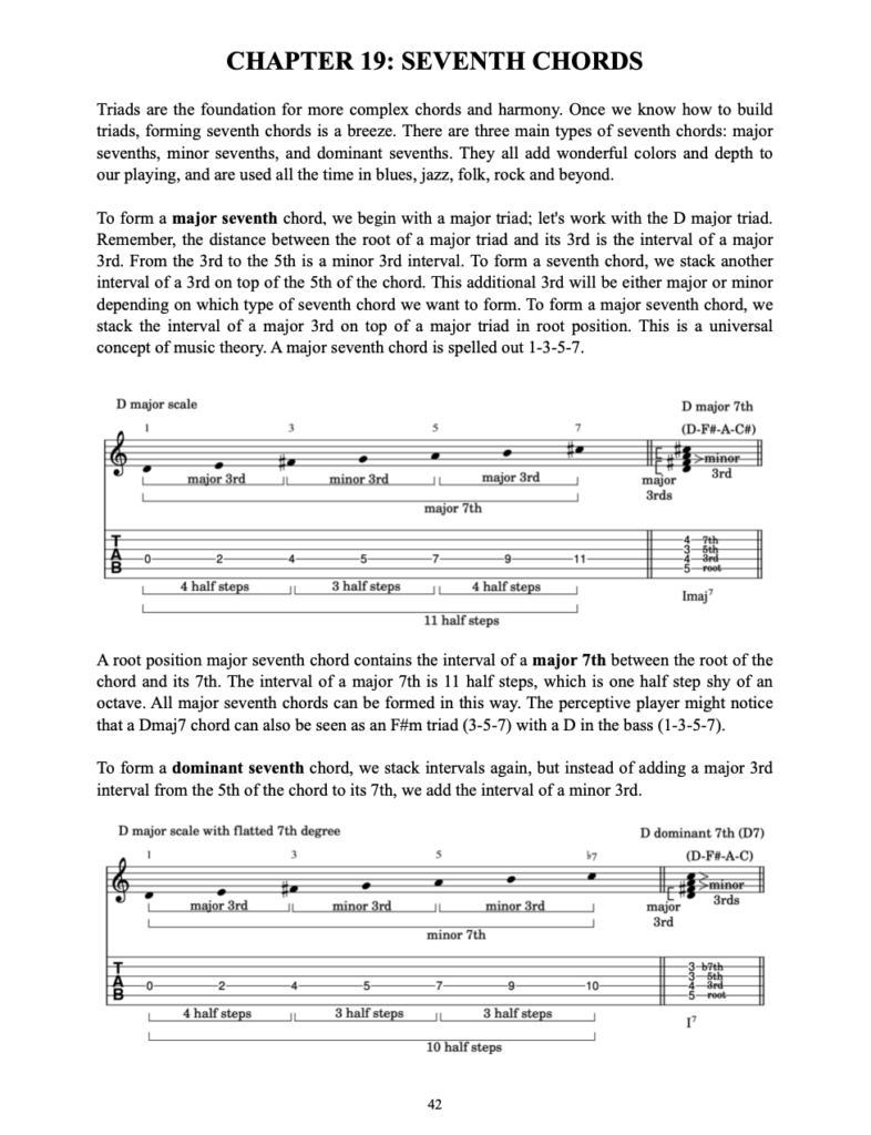 Open D Tuning - Seventh Chords - Dominant Chords